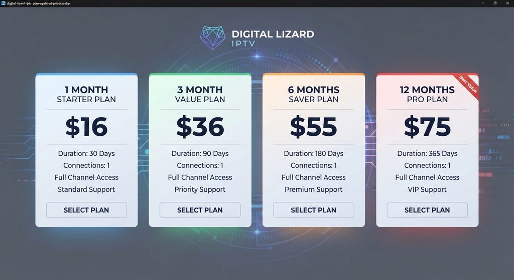 IPTV Pro