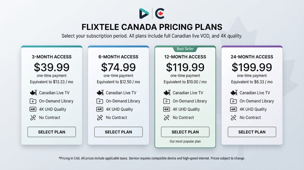 flixtele.ca