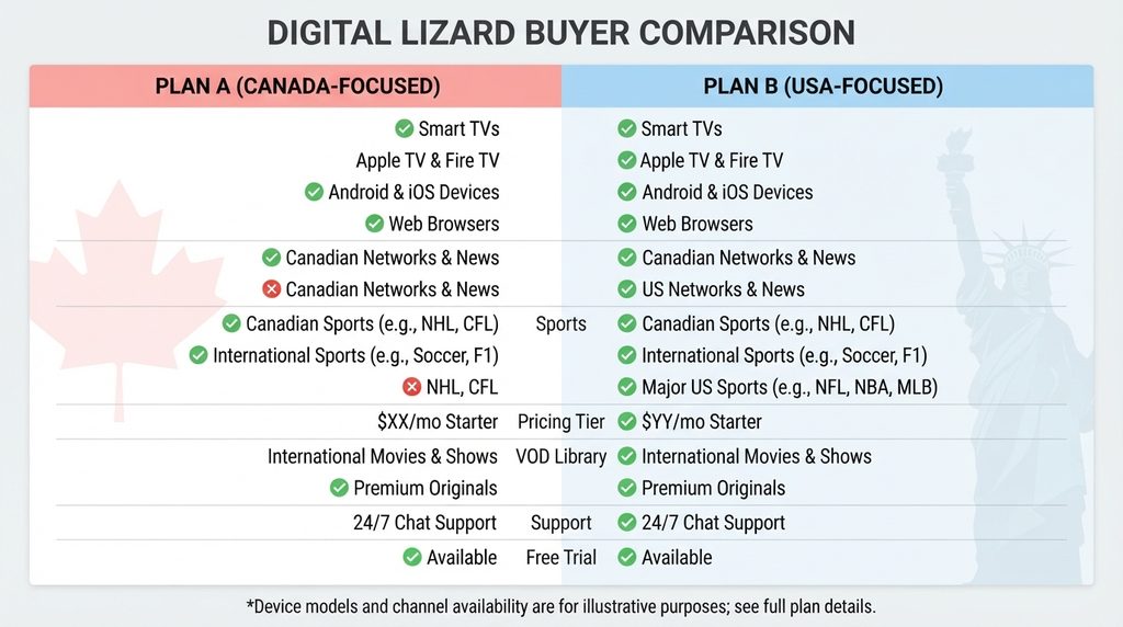 flixtele.ca